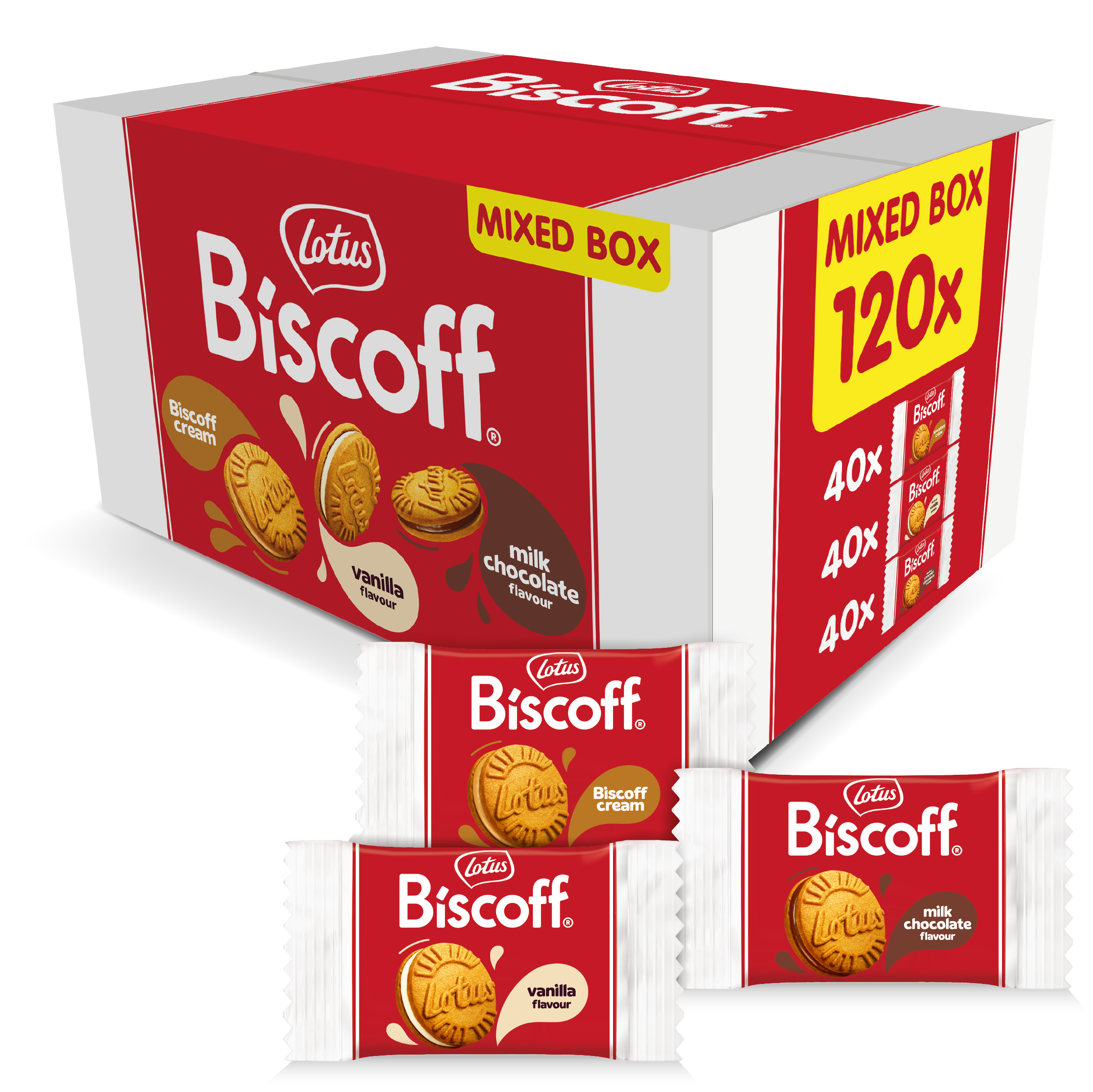 Biscoff image gallery